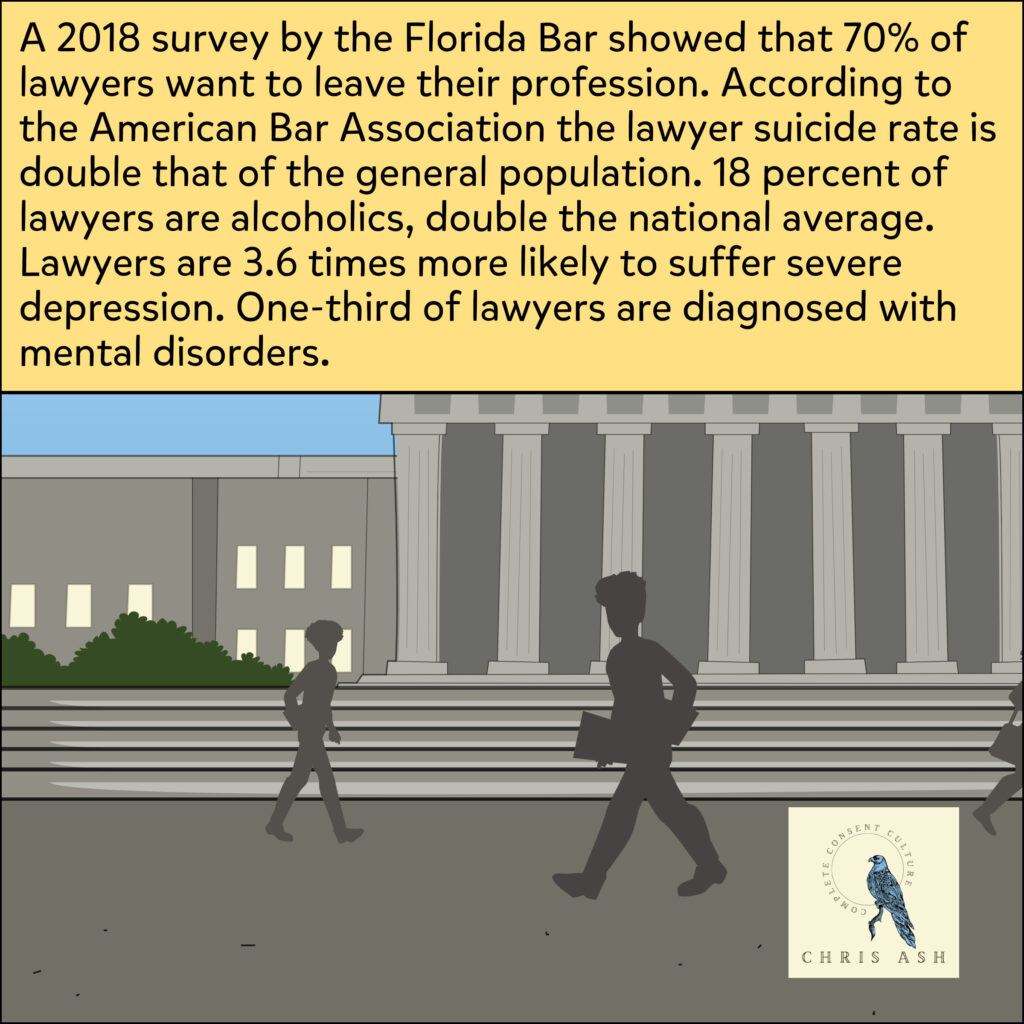 Image shows a cartoon of the street outside of a courthouse. Caption reads: “A 2018 survey by the Florida Bar showed that 70% of lawyers want to leave their profession. According to the American Bar Association the lawyer suicide rate is double that of the general population. 18 percent of lawyers are alcoholics, double the national average. Lawyers are 3.6 times more likely to suffer severe depression.  One-third of lawyers are diagnosed with mental disorders.”